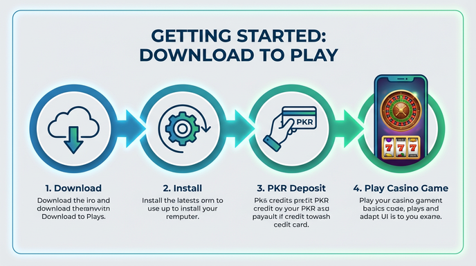 Game list for  gamedownload section